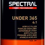 SPECTRAL 365 P3 Primer grey 2.8 L (4:1)